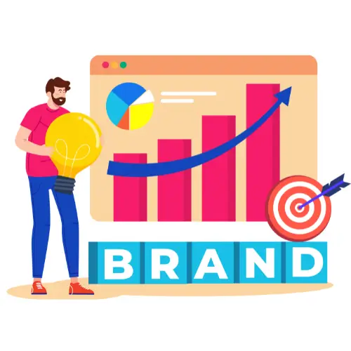 Online-Branding-Consultation